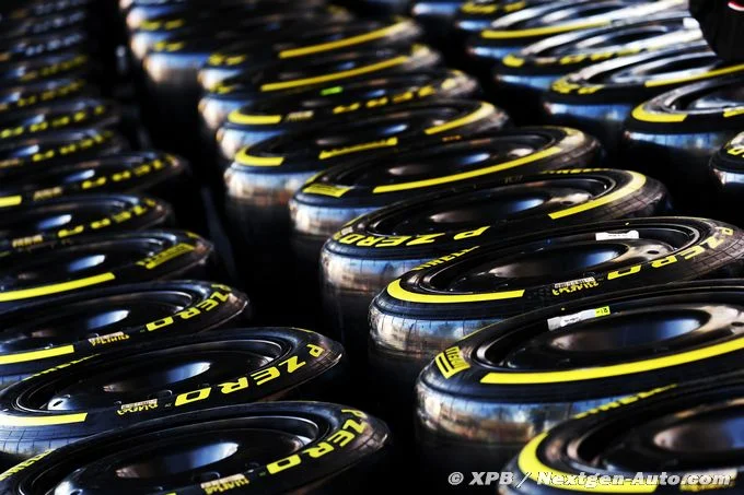 Pirelli : Premiers Tests Réussis des Pneus F1 2026 à Bahreïn - Pirelli