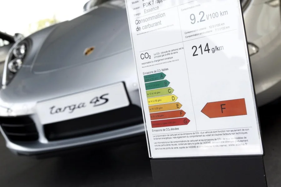 Record de recettes pour le malus CO2 en 2025 : Qui paie le plus ? - malus CO2 2025